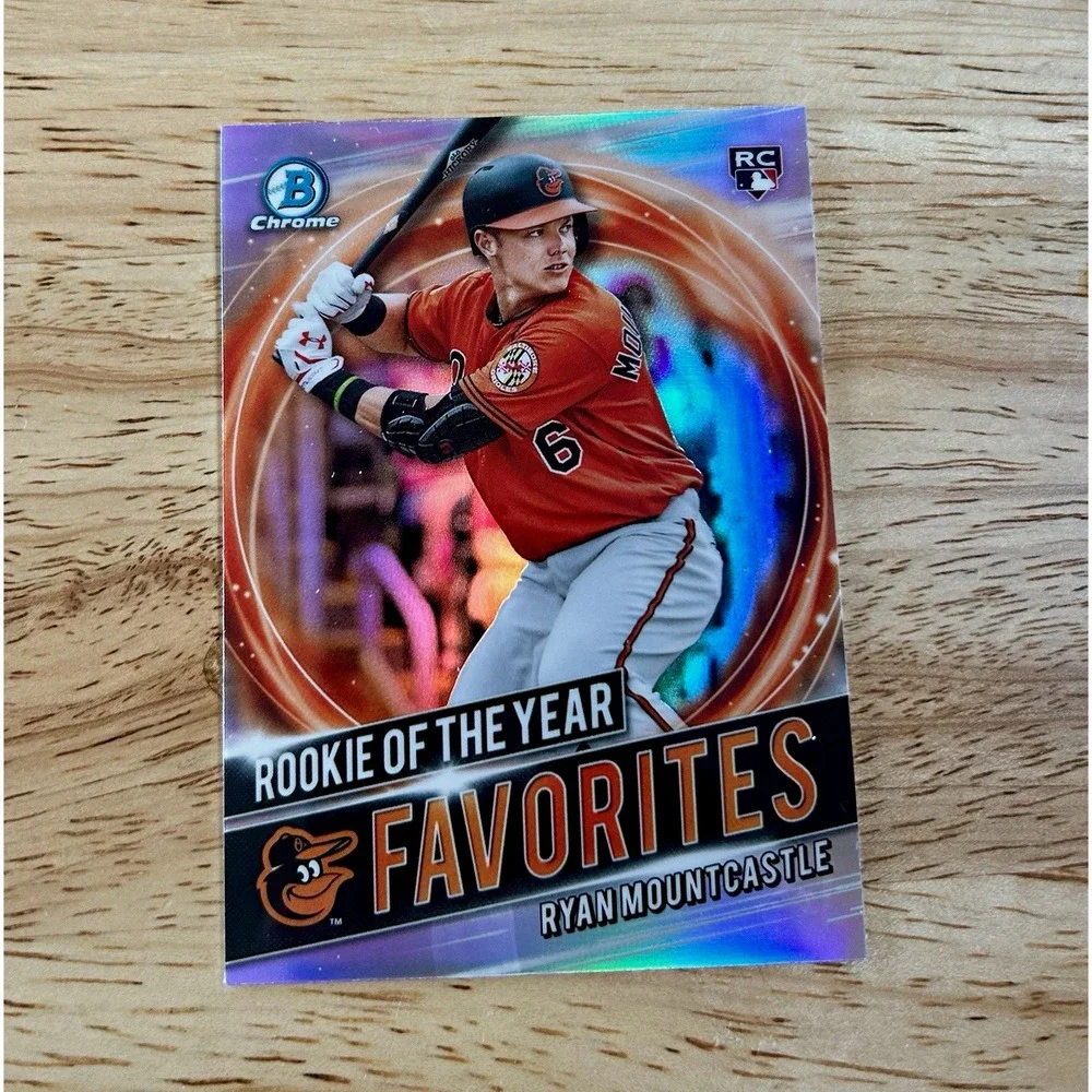 Topps 2021 Bowman Ryan Mountcastle RC Rookie of the Year Favorites #RRY-RM